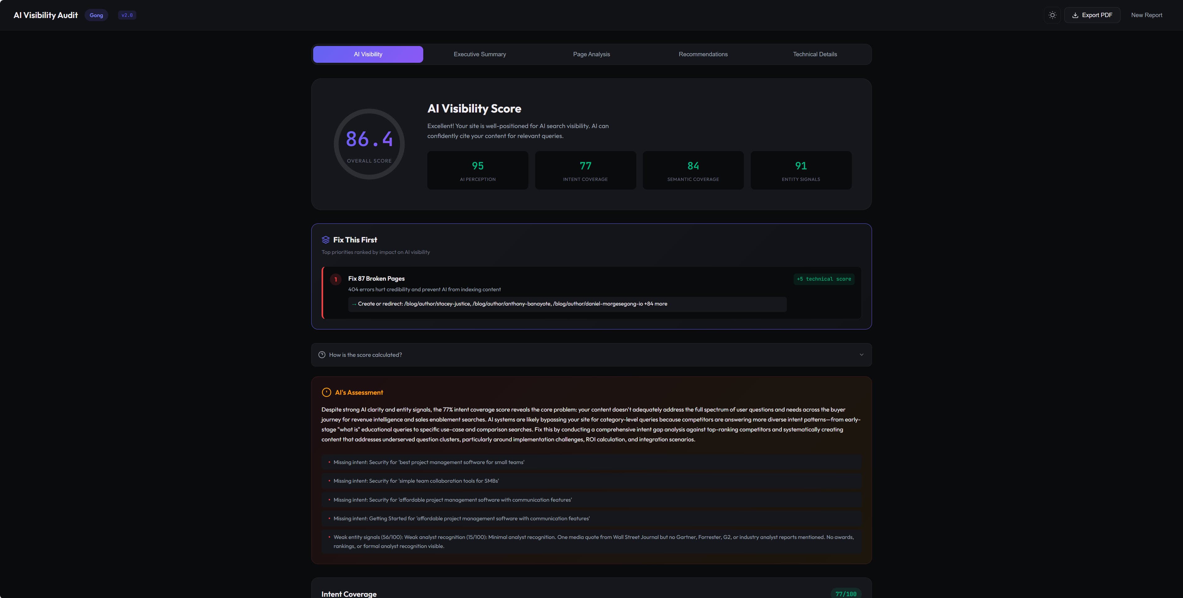 Gong AI Visibility Score breakdown showing 86.4 overall score with dimension scores
